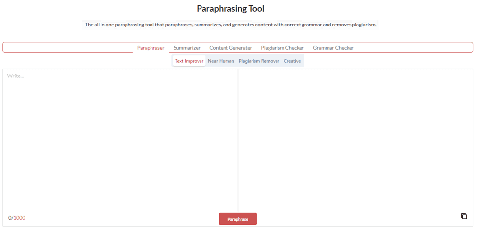 8 online paraphrasing tools to use in 2024